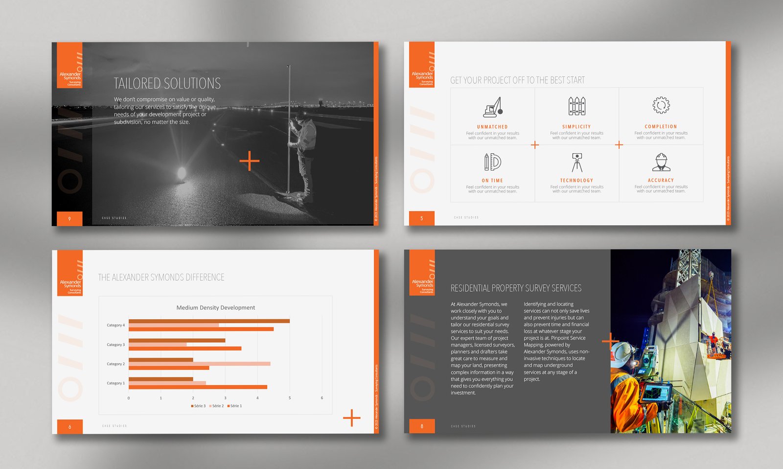 Alexander Symonds | Presentation Template