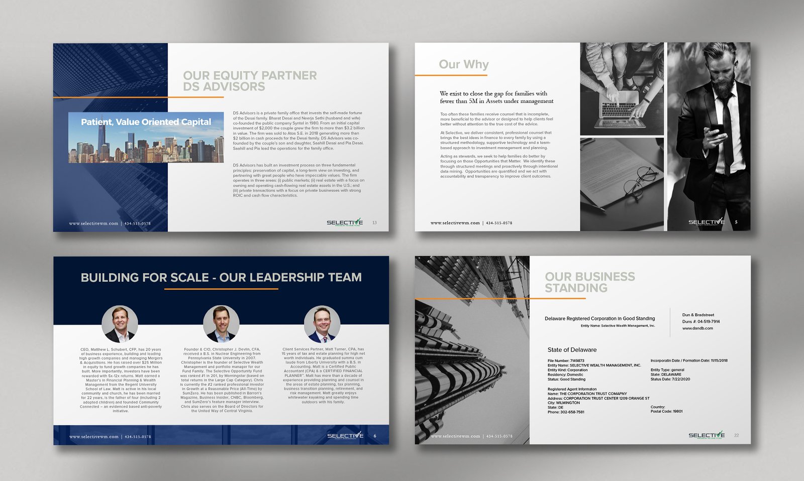 Selective Wealth Management