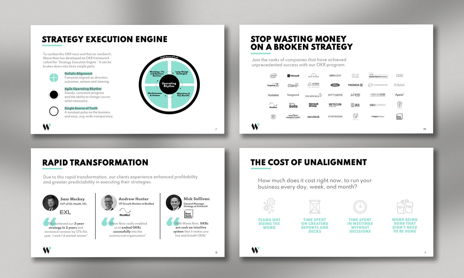 Wave Nine | Strategy Execution Consultancy