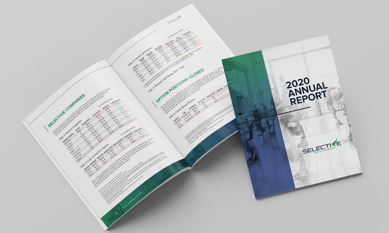 Report | Wealth Management Firm Annual Report